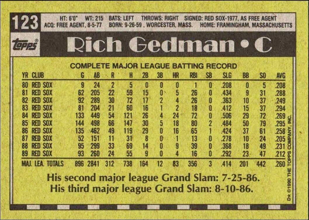 1990 Topps Rich Gedman #123 baseball trading card back