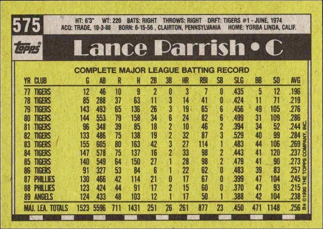 1990 Topps Lance Parrish #575 baseball trading card back
