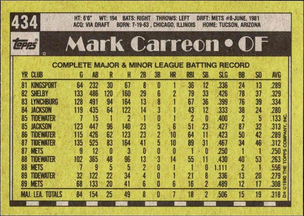 1990 Topps Mark Carreon #434 baseball trading card back