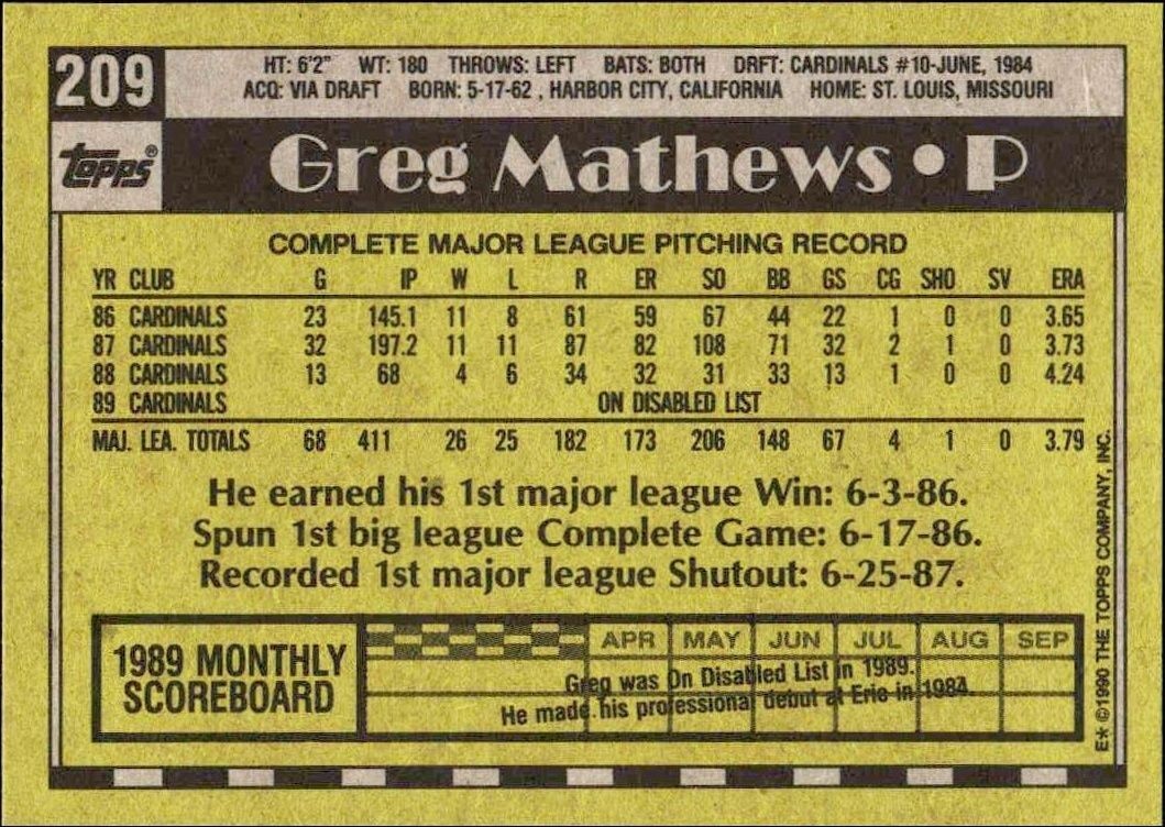 1990 Topps Greg Mathews #209 baseball trading card back