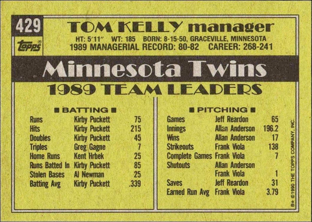 1990 Topps Tom Kelly #429 baseball trading card back