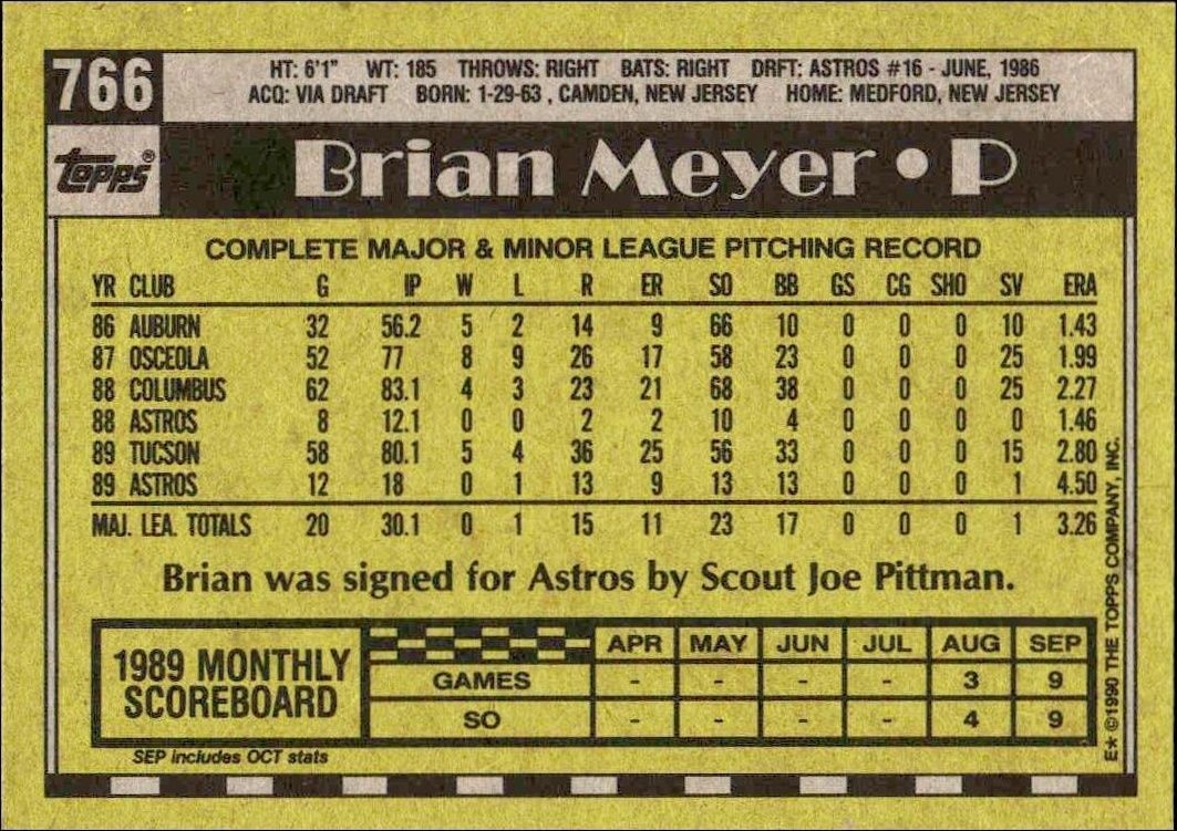 1990 Topps Brian Meyer #766 baseball trading card back
