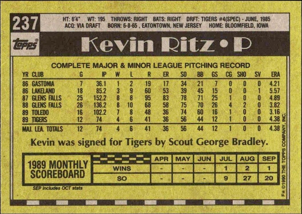 1990 Topps Kevin Ritz #237 baseball trading card back