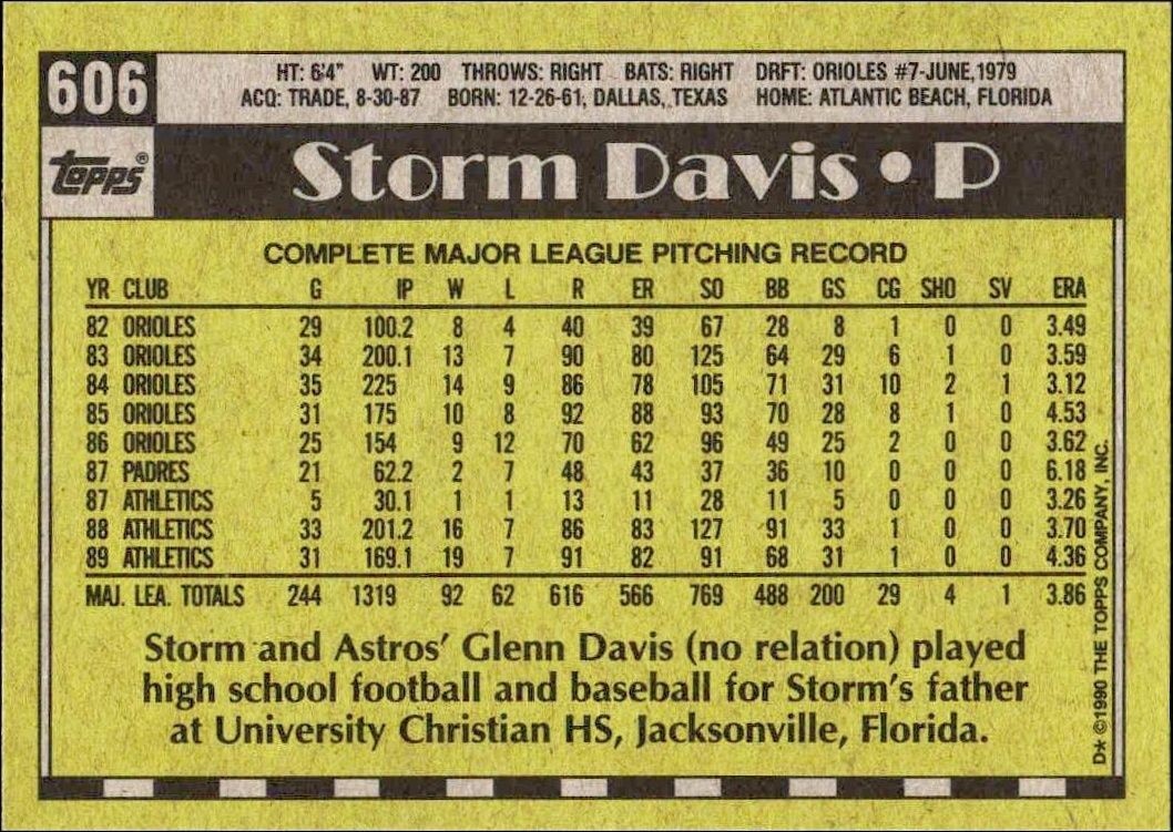 1990 Topps Storm Davis #606 baseball trading card back