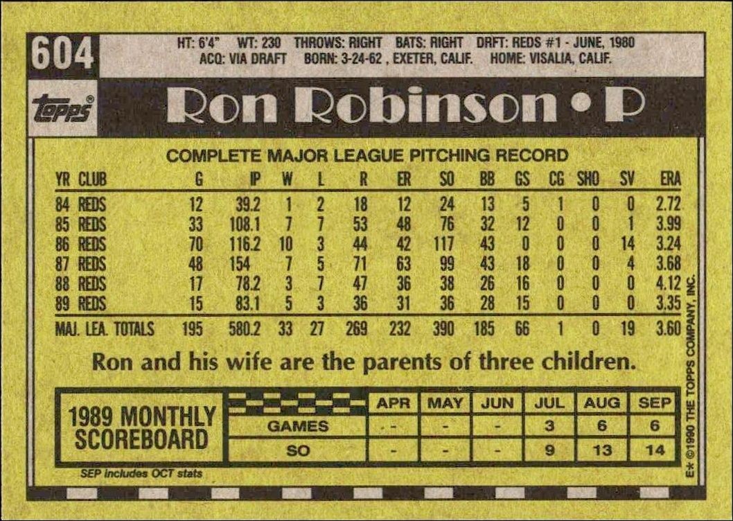 1990 Topps Ron Robinson #604 baseball trading card back