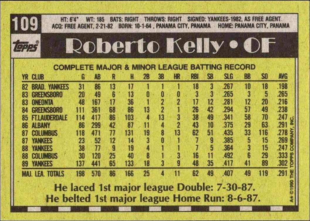 1990 Topps Roberto Kelly #109 baseball trading card back