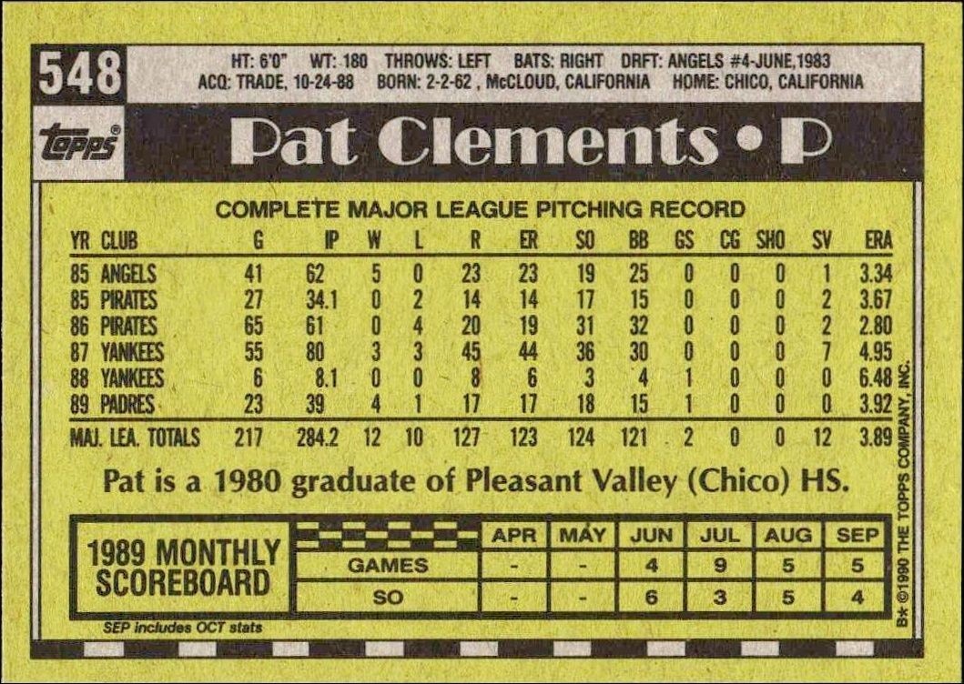 1990 Topps Pat Clements #548 baseball trading card back