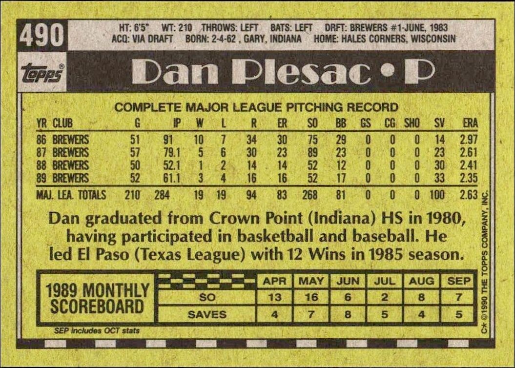 1990 Topps Dan Plesac #490 baseball trading card back