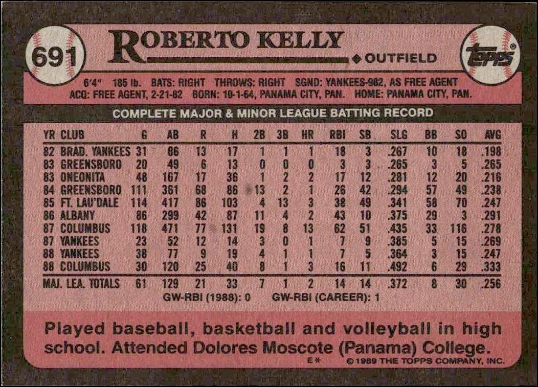 1989 Topps Roberto Kelly #691 baseball trading card back