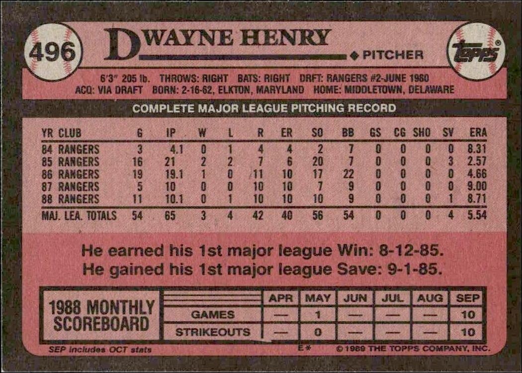 1989 Topps Dwayne Henry #496 baseball trading card back