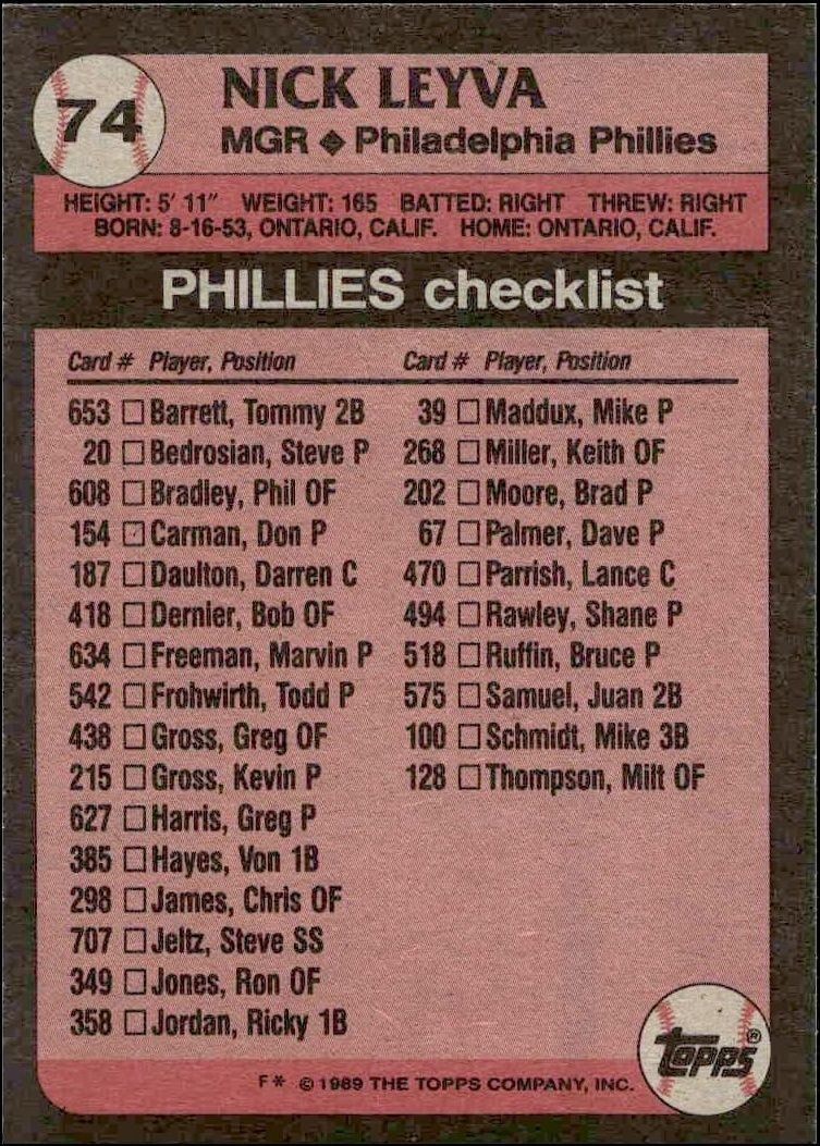 1989 Topps Nick Leyva #74 baseball trading card back
