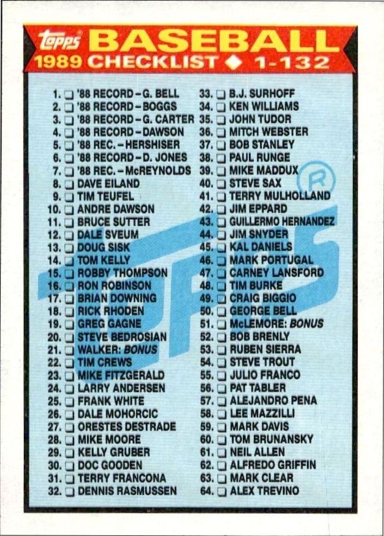 1989 Topps Checklist #118 baseball trading card front