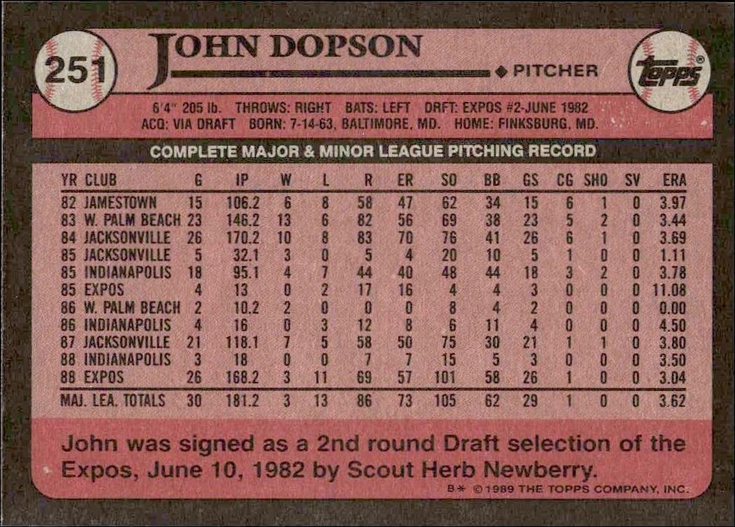 1989 Topps John Dopson #251 baseball trading card back