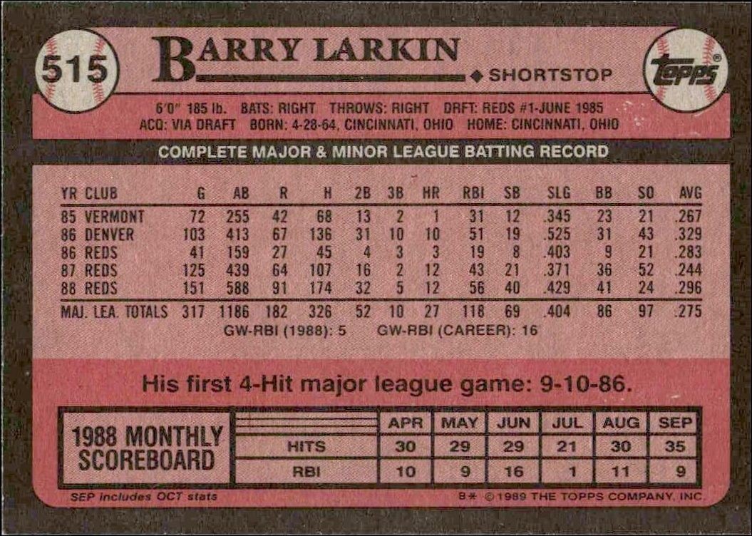 1989 Topps Barry Larkin #515 baseball trading card back