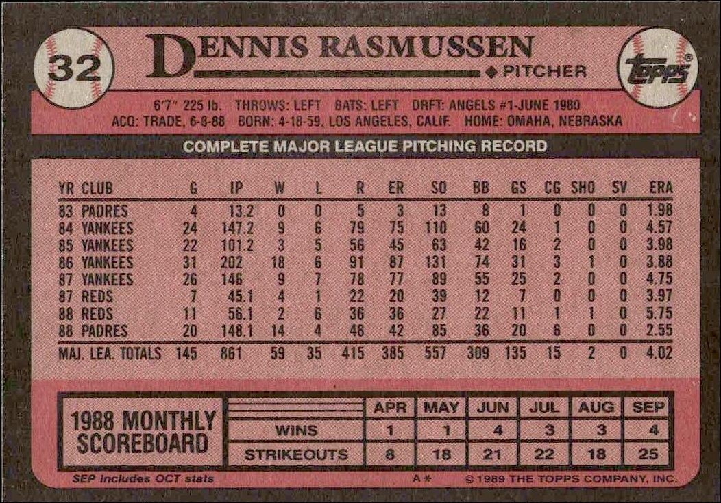 1989 Topps Dennis Rasmussen #32 baseball trading card back