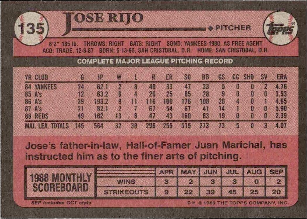 1989 Topps Jose Rijo #135 baseball trading card back