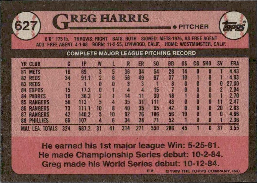 1989 Topps Greg Harris #627 baseball trading card back