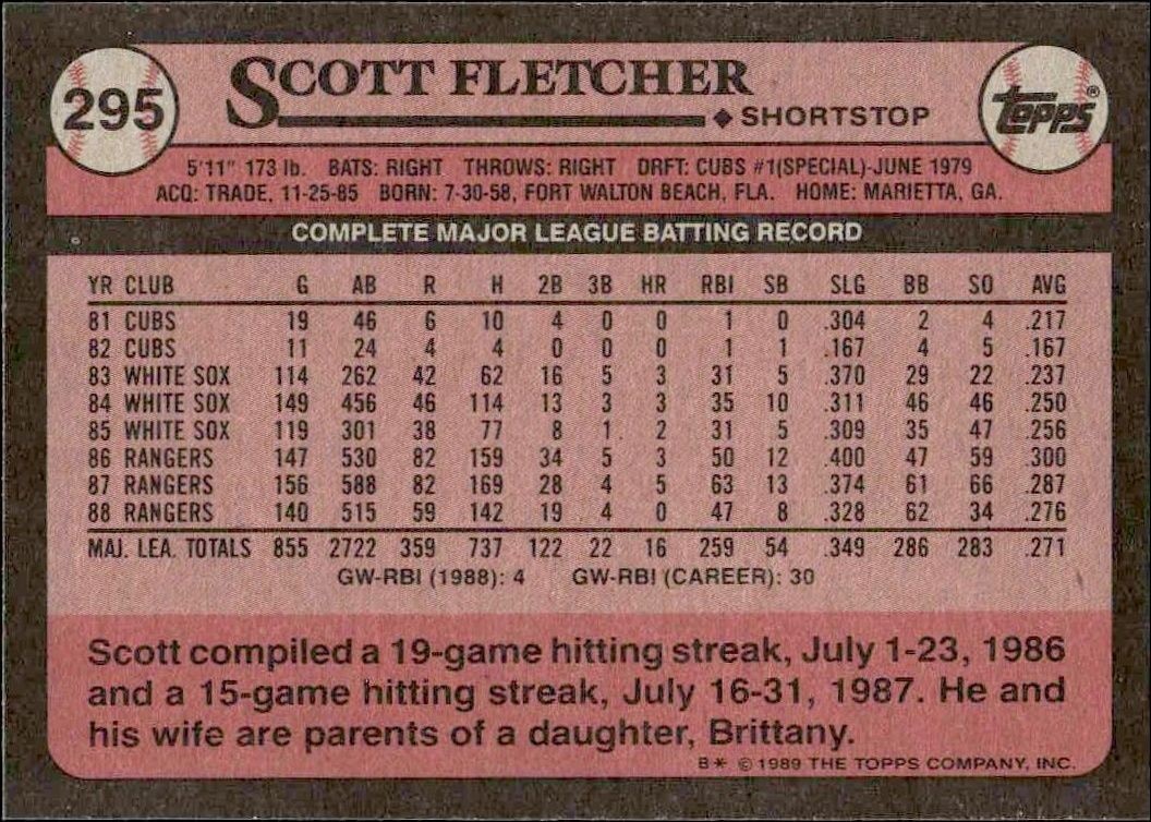 1989 Topps Scott Fletcher #295 baseball trading card back