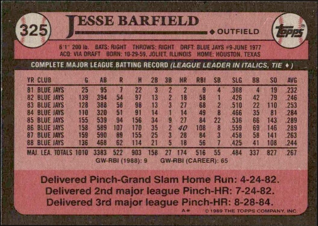 1989 Topps Jesse Barfield #325 baseball trading card back