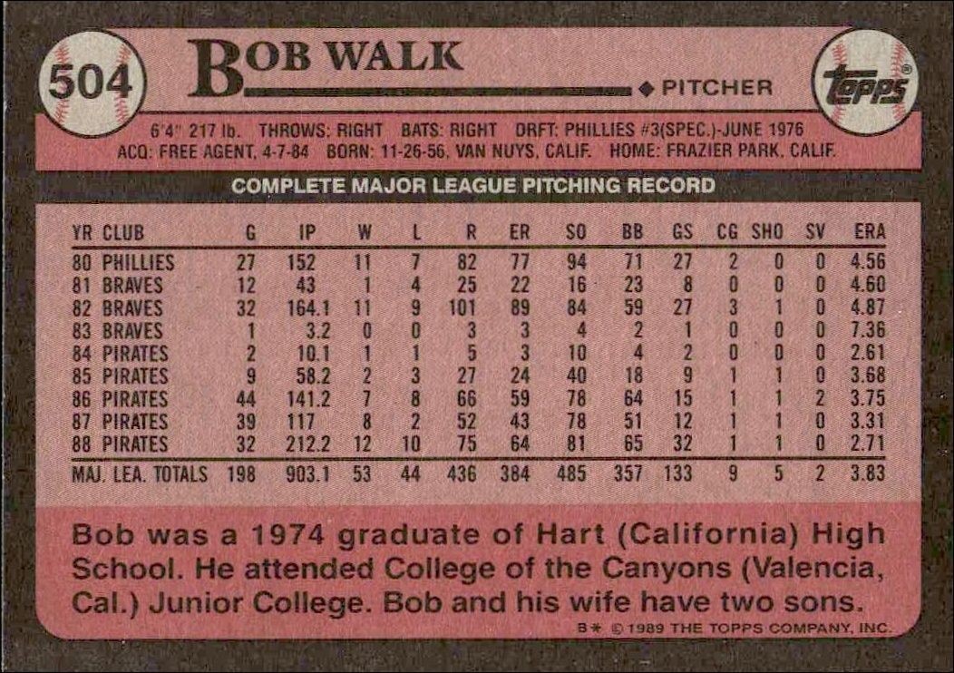 1989 Topps Bob Walk #504 baseball trading card back