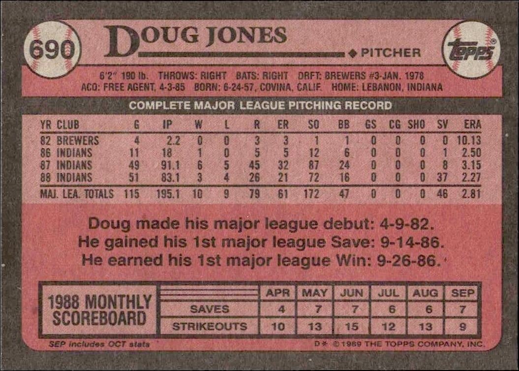 1989 Topps Doug Jones #690 baseball trading card back