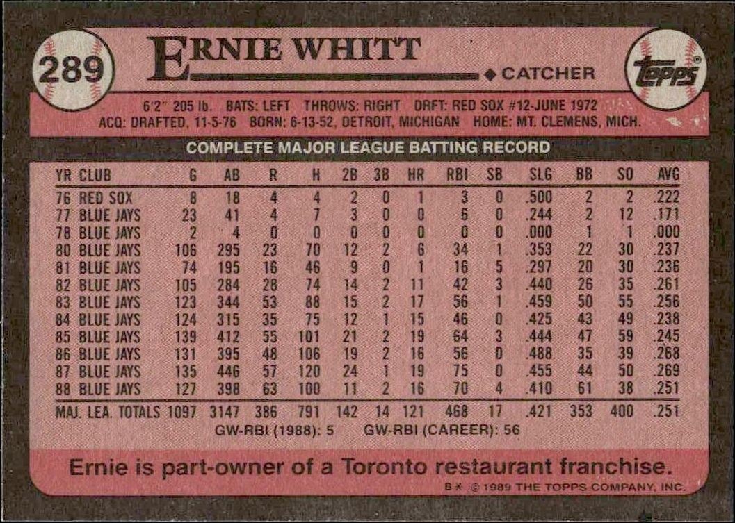 1989 Topps Ernie Whitt #289 baseball trading card back