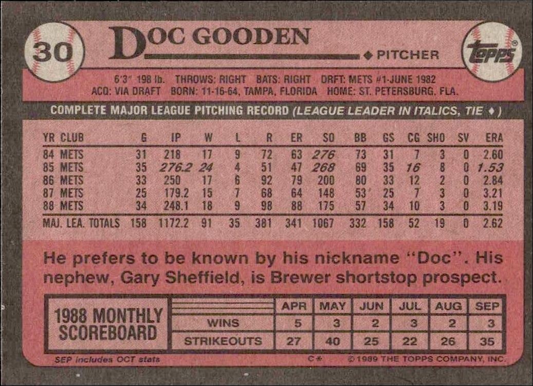1989 Topps Doc Gooden #30 baseball trading card back