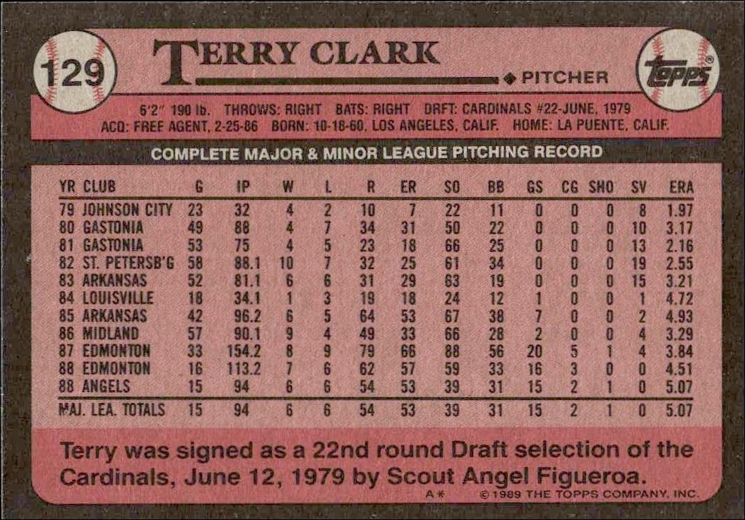 1989 Topps Terry Clark #129 baseball trading card back