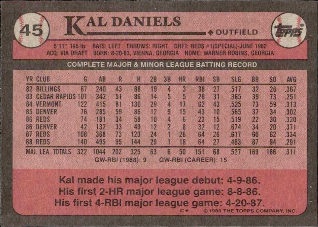 1989 Topps Kal Daniels #45 baseball trading card back