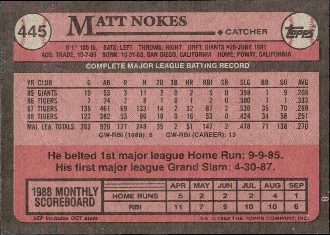 1989 Topps Matt Nokes #445 baseball trading card back