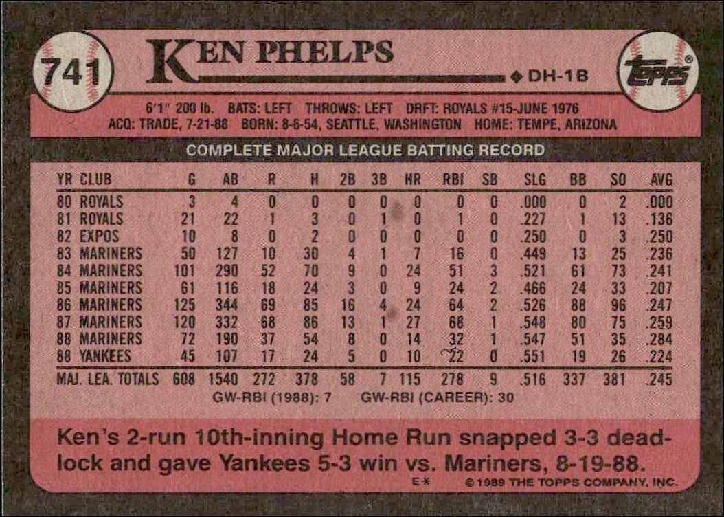 1989 Topps Ken Phelps #741 baseball trading card back