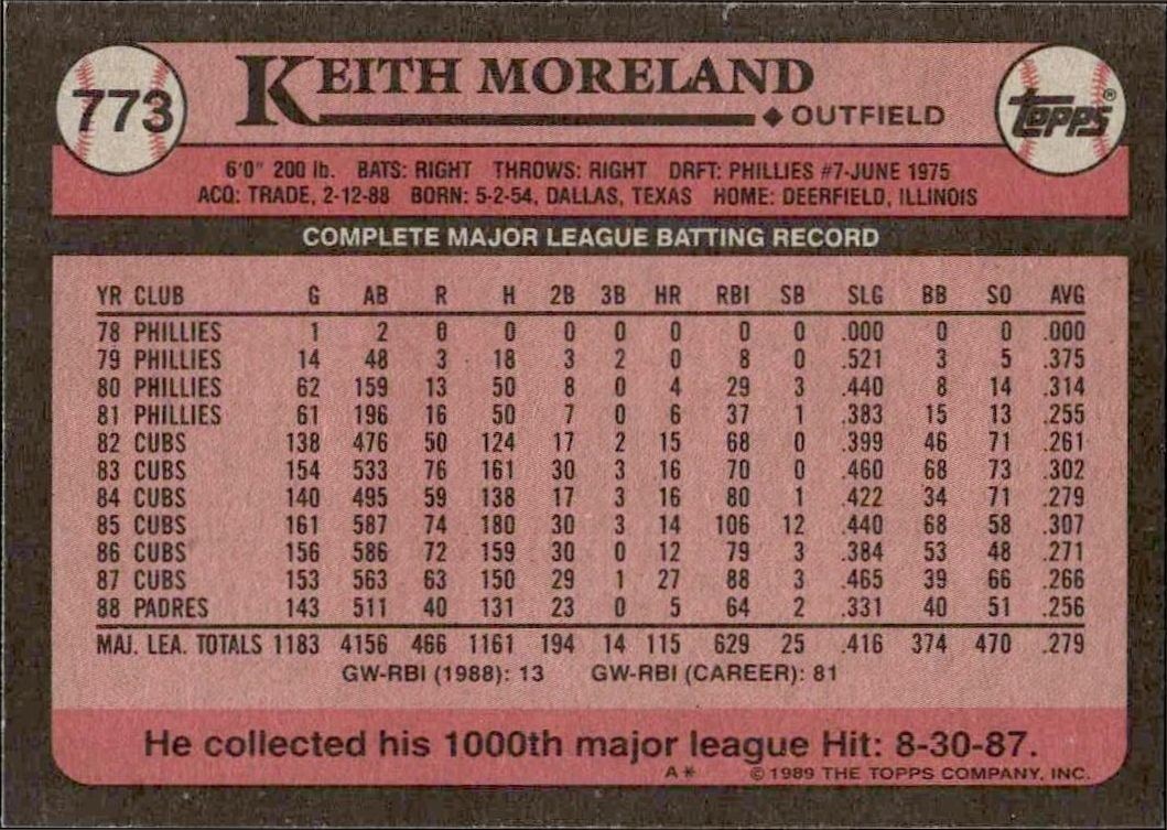 1989 Topps Keith Moreland #773 baseball trading card back