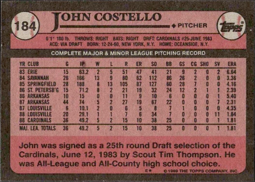 1989 Topps John Costello #184 baseball trading card back