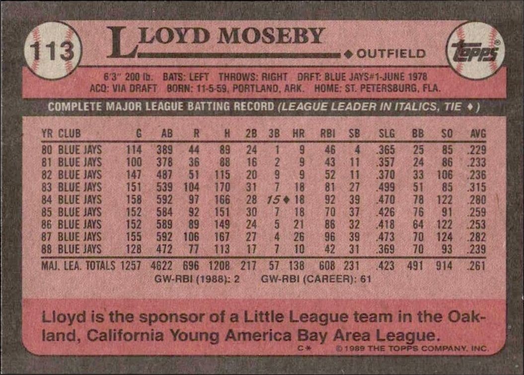 1989 Topps Lloyd Moseby #113 baseball trading card back