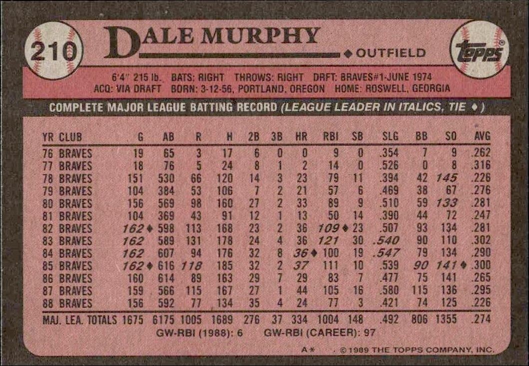 1989 Topps Dale Murphy #210 baseball trading card back