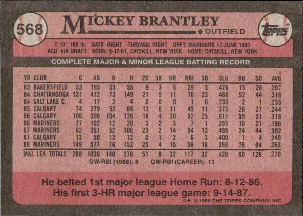 1989 Topps Mickey Brantley #568 baseball trading card back