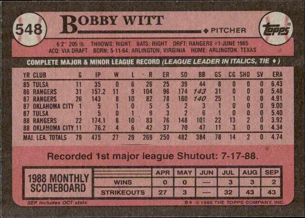 1989 Topps Bobby Witt #548 baseball trading card back