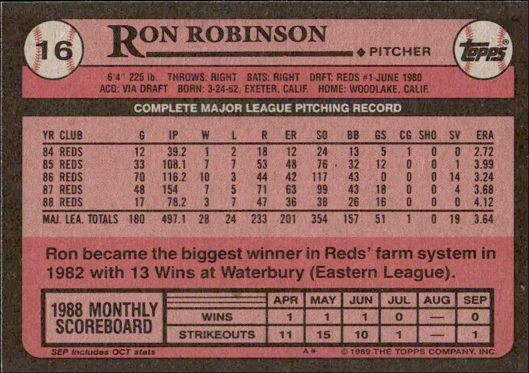 1989 Topps Ron Robinson #16 baseball trading card back