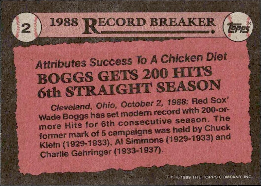1989 Topps Wade Boggs #2 baseball trading card back
