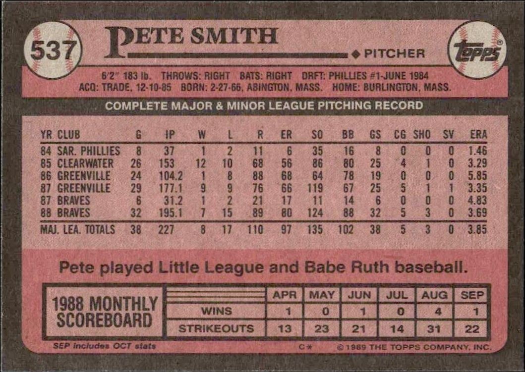 1989 Topps Pete Smith #537 baseball trading card back