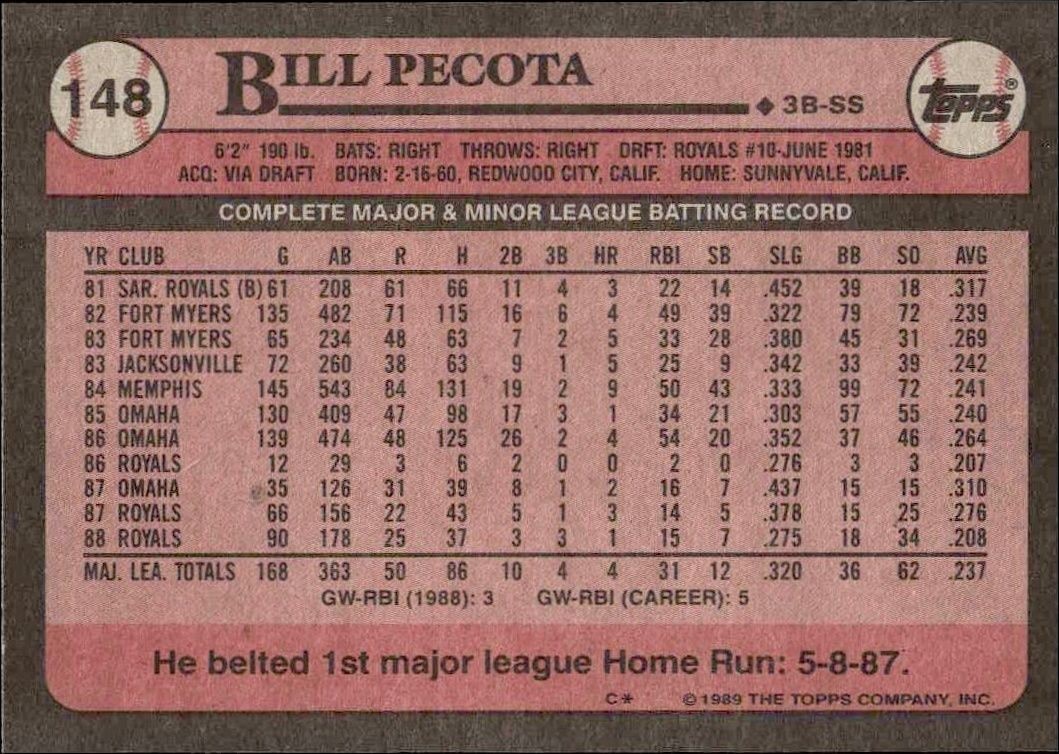 1989 Topps Bill Pecota #148 baseball trading card back