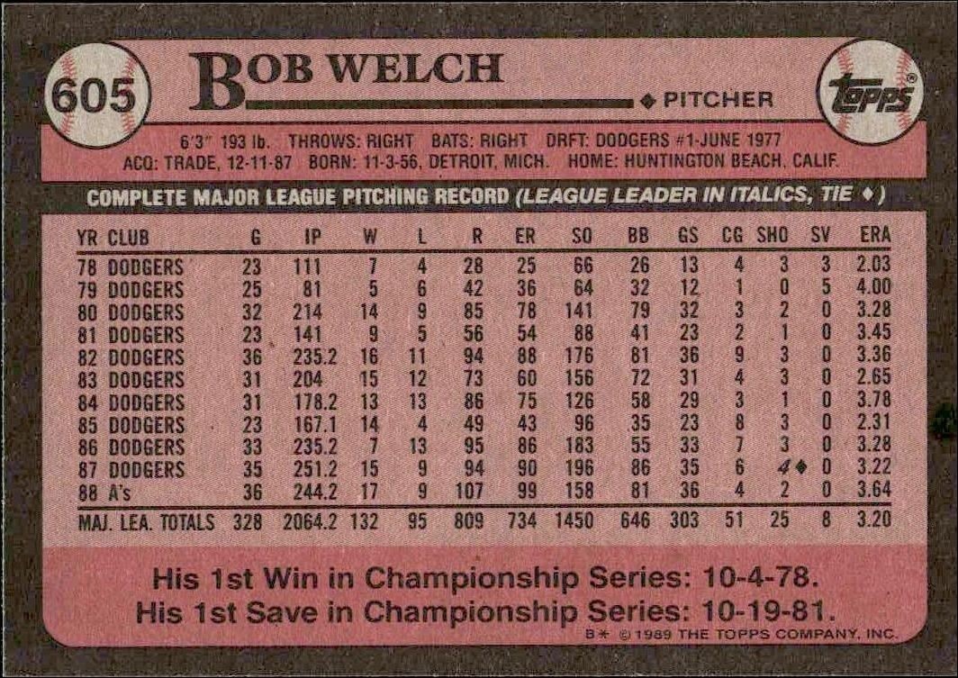 1989 Topps Bob Welch #605 baseball trading card back
