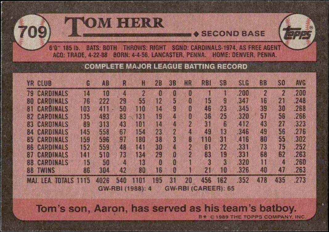 1989 Topps Tom Herr #709 baseball trading card back