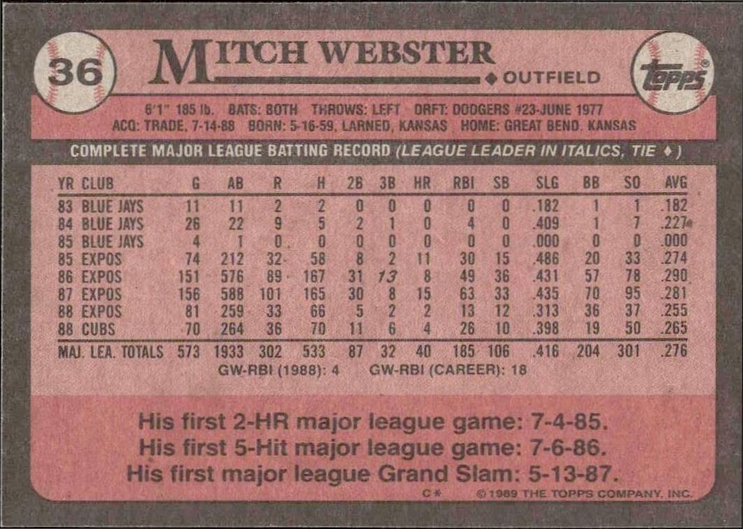 1989 Topps Mitch Webster #36 baseball trading card back