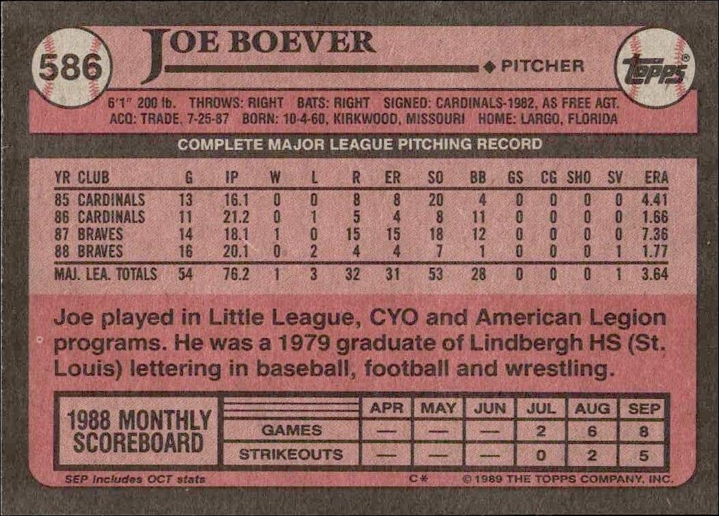 1989 Topps Joe Boever #586 baseball trading card back
