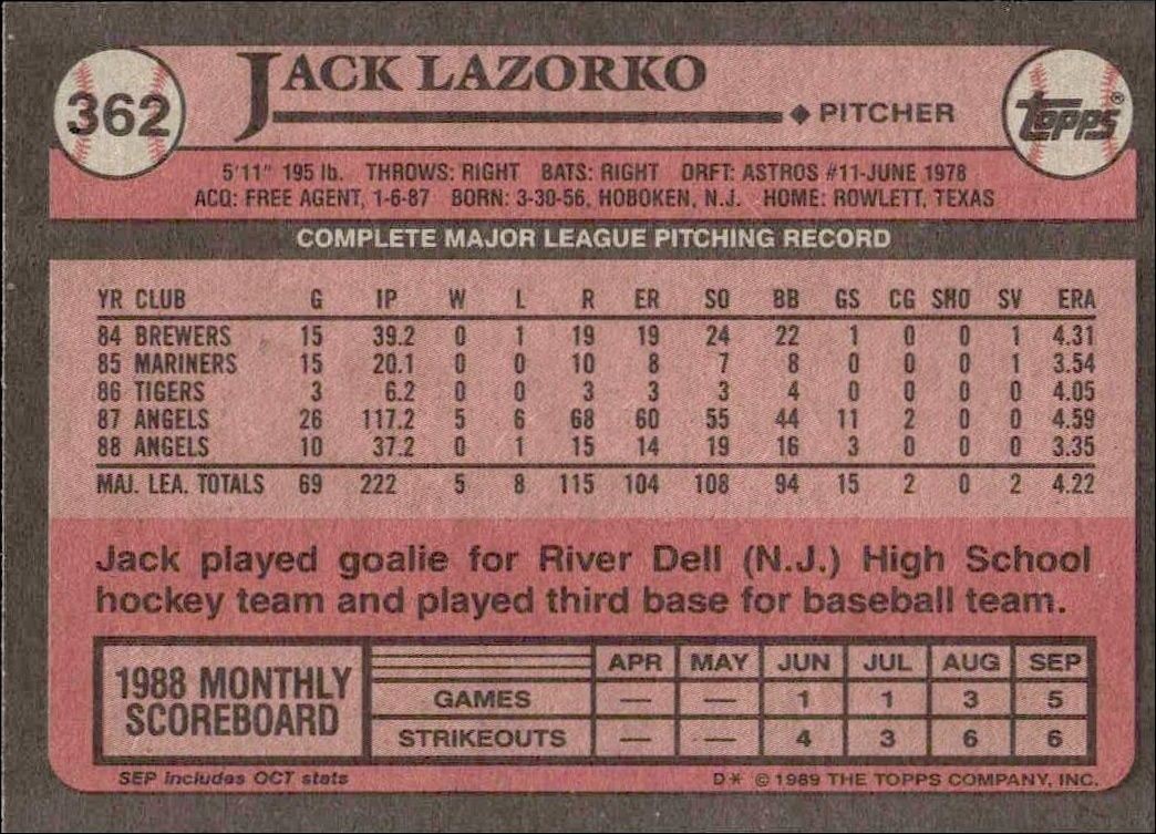 1989 Topps Jack Lazorko #362 baseball trading card back