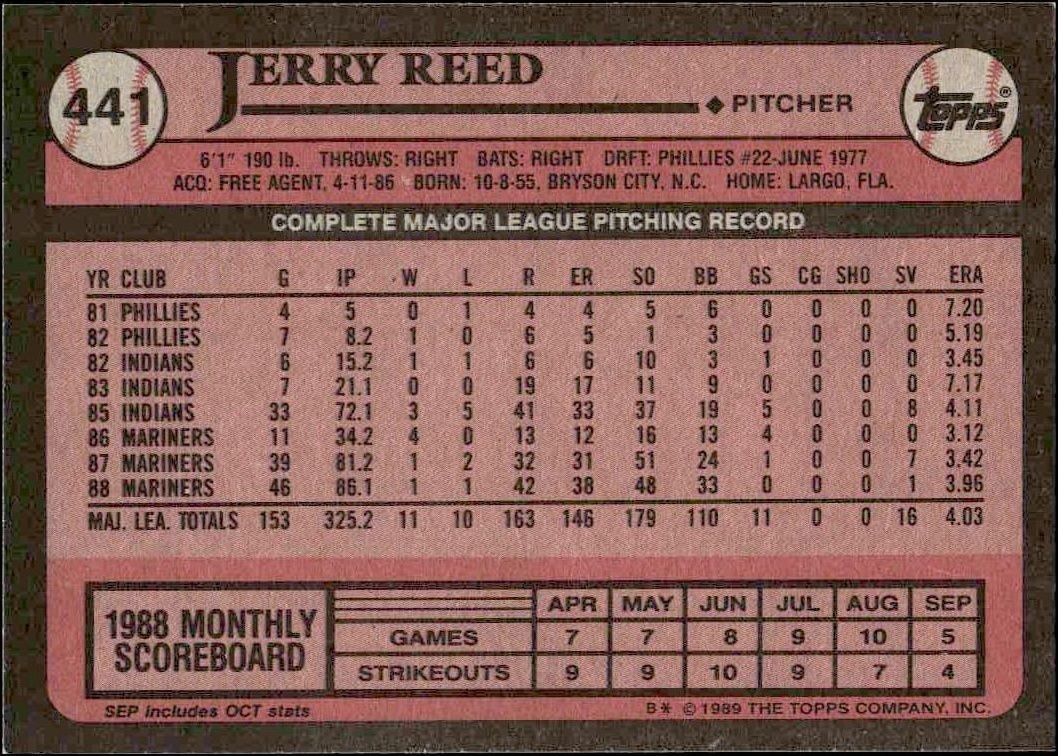 1989 Topps Jerry Reed #441 baseball trading card back