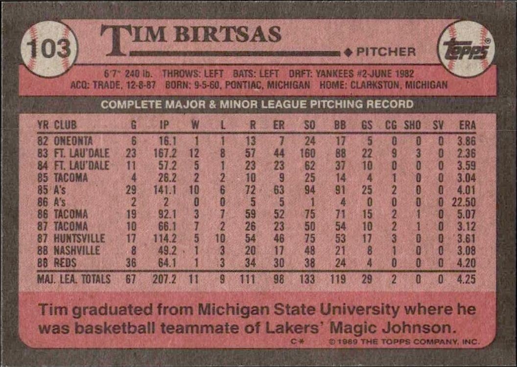 1989 Topps Tim Birtsas #103 baseball trading card back