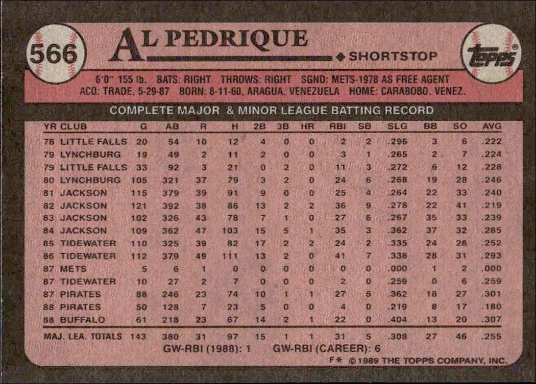 1989 Topps Al Pedrique #566 baseball trading card back