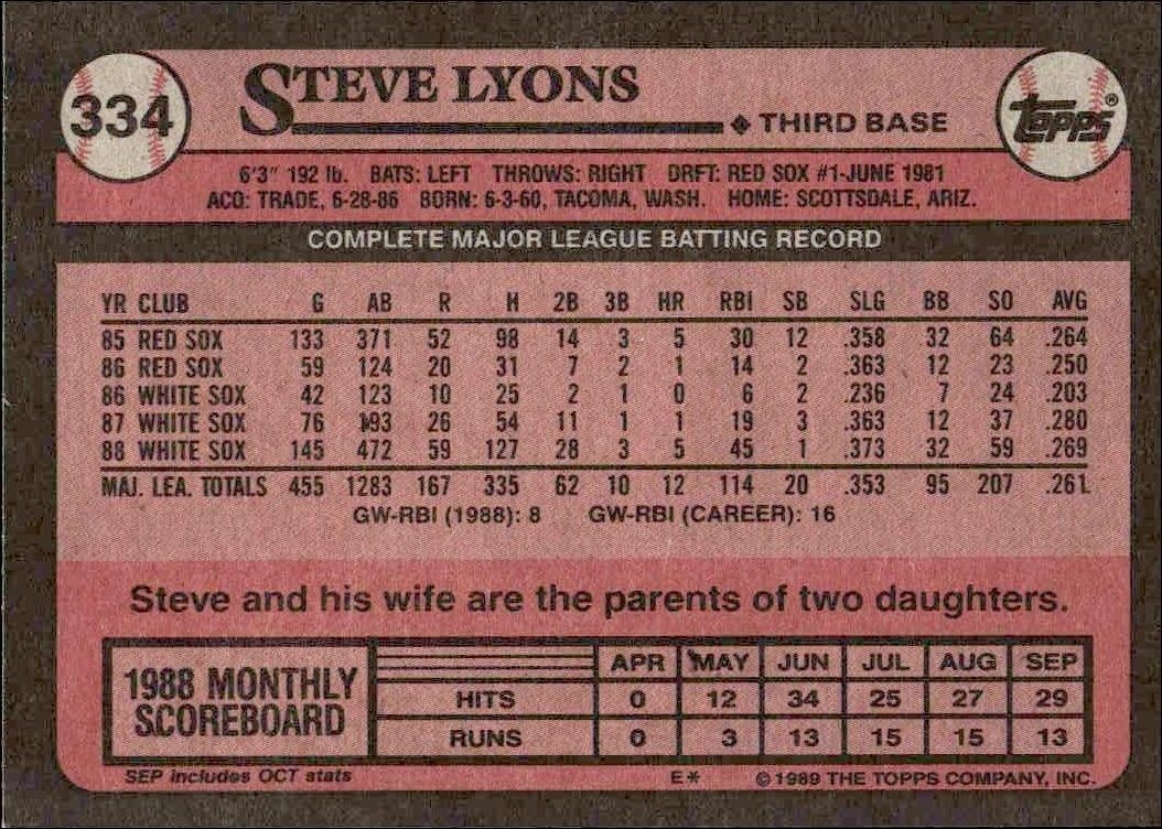 1989 Topps Steve Lyons #334 baseball trading card back